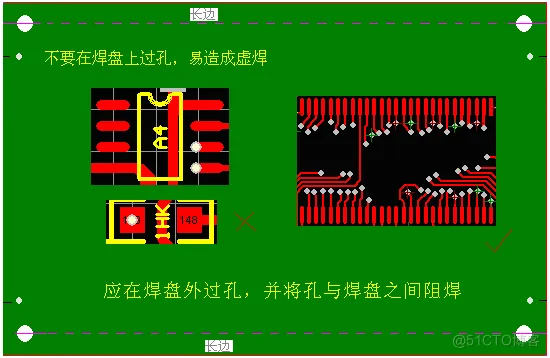 【必看知识】PCB设计中焊盘的设计标准_PCB设计_05